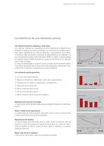 Sistemas de alineación - Soluciones para reducir los costes de mantenimiento - 3