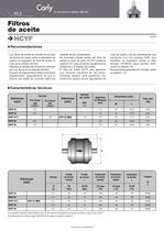 Filtros de aceite - 2