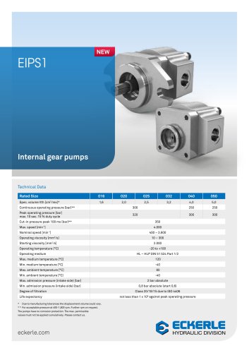 Internal gear pumps EIPS1