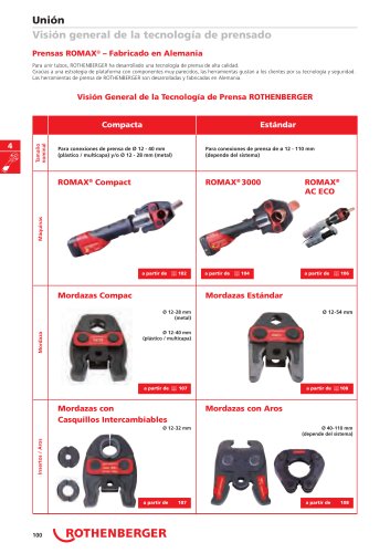 ROTHENBERGER 2012/13 Capítulo Unión-Visión general de la tecnología de prensado