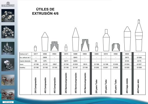 ÚTILES DEEXTRUSIÓN 4/6