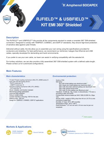 RJFIELD&trade; & USBFIELD&trade; KIT EMI 360&deg; Shielded