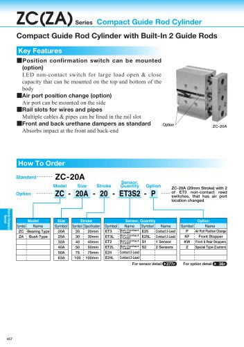 ZC(ZA) series