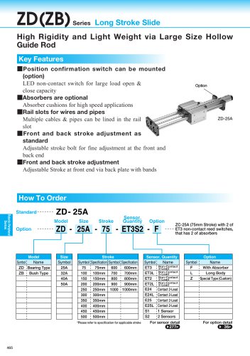 ZD(ZB)