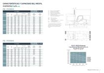 Serie FD/ FG40 - 55(C)N3 - 7