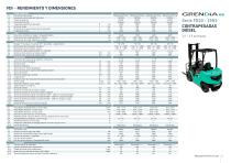 carretilla elevadora diésel GRENDiA ES FD20-35N3 Serie - 4