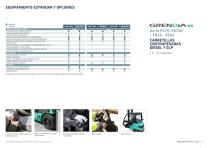 carretilla elevadora diésel GRENDiA ES FD20-35N3 Serie - 9