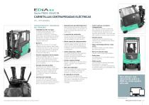 EDiA EX FB25-35A(C)N series - 3