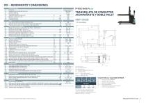 Transpaleta eléctrica PBP16-20N3(R)(E) & PBP12N2D Series - 5