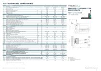 Transpaleta eléctrica PBP16-20N3(R)(E) & PBP12N2D Series - 6