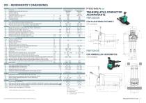 Transpaleta eléctrica PBP16-20N3(R)(E) & PBP12N2D Series - 7