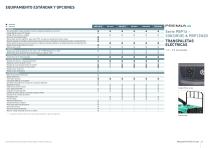 Transpaleta eléctrica PBP16-20N3(R)(E) & PBP12N2D Series - 8