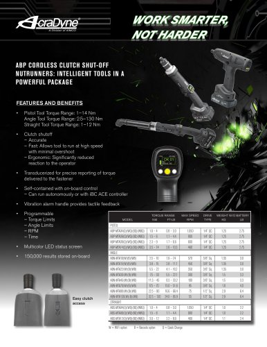 ABP CORDLESS