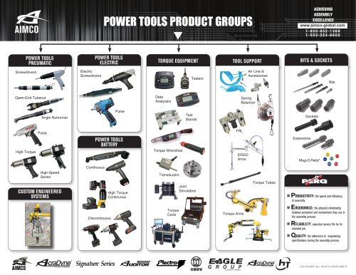 POWER TOOLS PRODUCT GROUPS