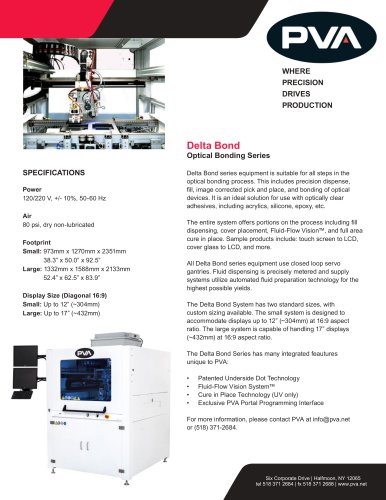 Delta Bond Optical Bonding Series