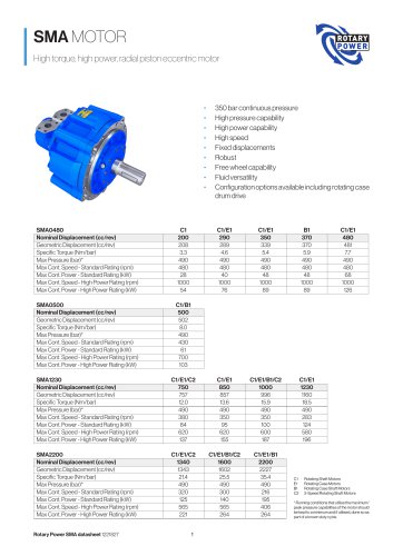 SMA MOTOR