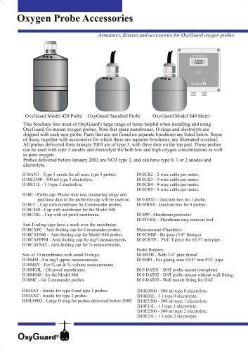 Oxygen Probe Accessories