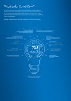 Pressure- / Temperature measurement - CombiSeries - 3