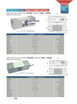 parallel beam load cell CZL629