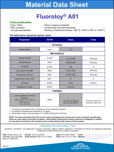 Fluoroloy® A01