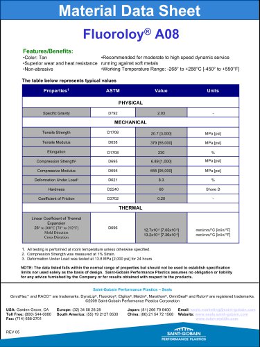 Fluoroloy® A08