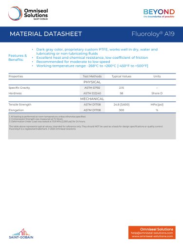 Fluoroloy&reg; A19