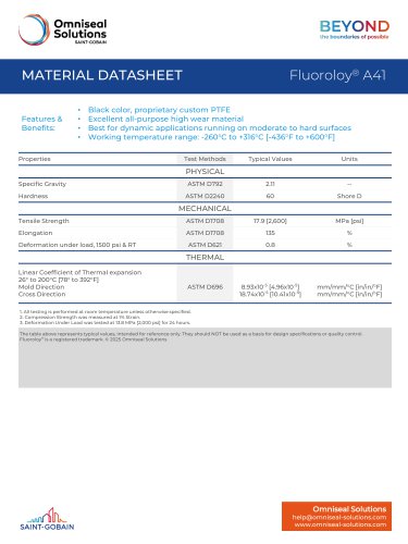 Fluoroloy&reg; A41