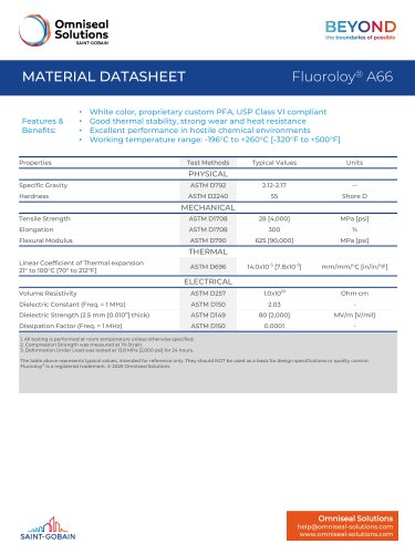 Fluoroloy&reg; A66