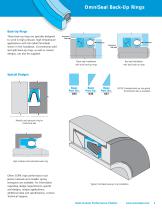 OmniSeal® Backup Rings