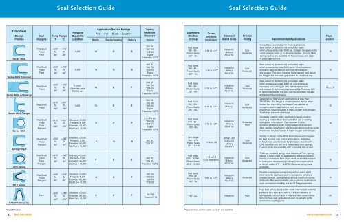 OmniSeal® Product Selection Guide