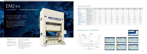 H-frame servo press EM2 series