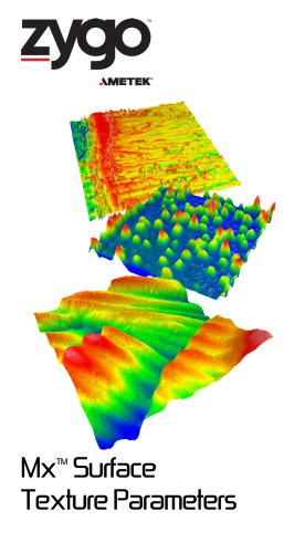 Mx Surface Texture Parameters