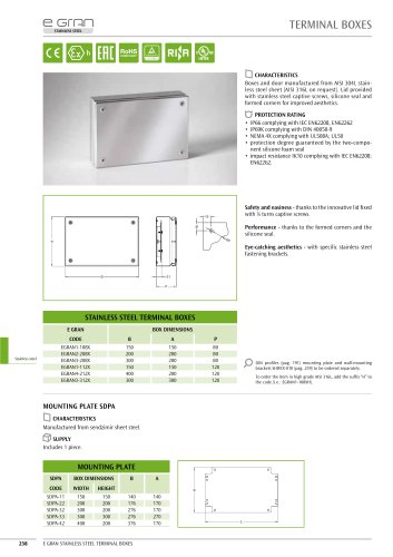 TERMINAL BOXES