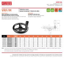 VRF/M