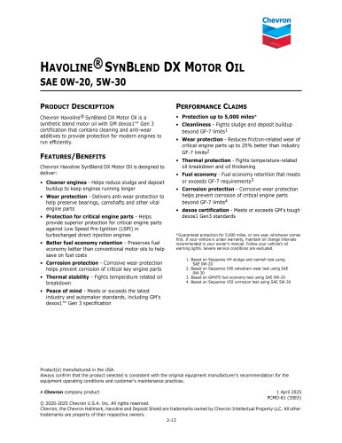 HAVOLINE® SYNBLEND DX MOTOR OIL SAE 0W-20, 5W-30