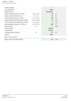 DIN-ADSL - 2