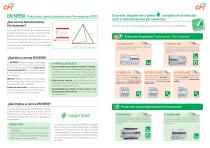 Norma Europea de protectores contra sobretensiones permanentes - 2