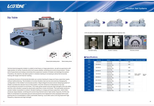 Labtone Vibration Test System - Slip Table