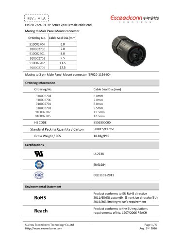 EP020-2224-01 EP Series 2pin Female Cable end mating to male panel mount connector