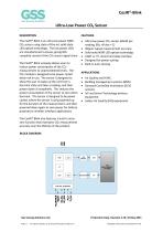 CozIR-Blink Data Sheet