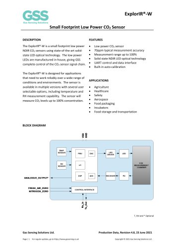 ExplorIR-W Data Sheet