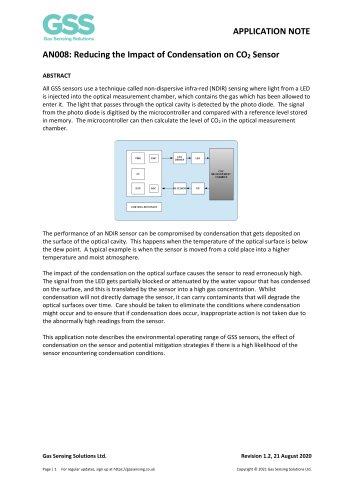 Reducing the Impact of Condensation on CO2 Sensors