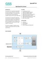 SprintIR-W Data Sheet