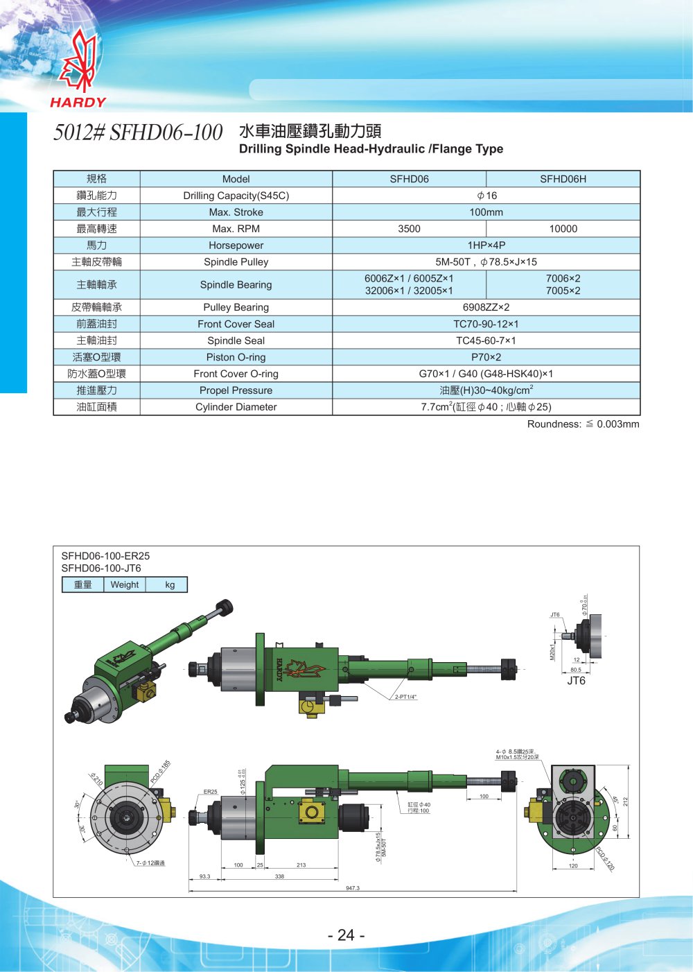5012# SFHD06-100 - HANN KUEN MACHINERY