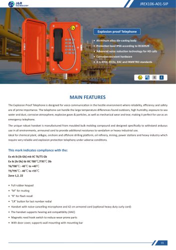 JREX106-A01-SIP Specification
