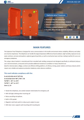 JREX106-A02-SIP Specification