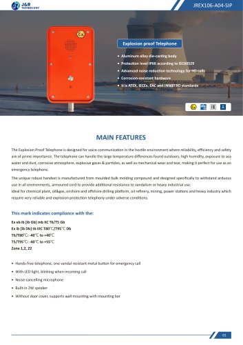 JREX106-A04-SIP Specification