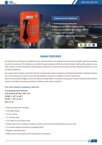 JREX106-A05-SIP Specification