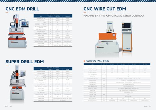 CNC EDM DRILL