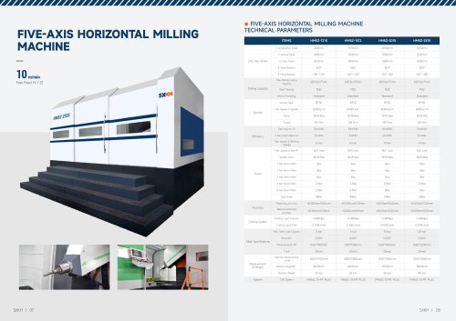 Five-axis Horizontal Drilling machine HM5Z-1210/ HM5Z-1512/ HM5Z-2015/ HM5Z-2515
